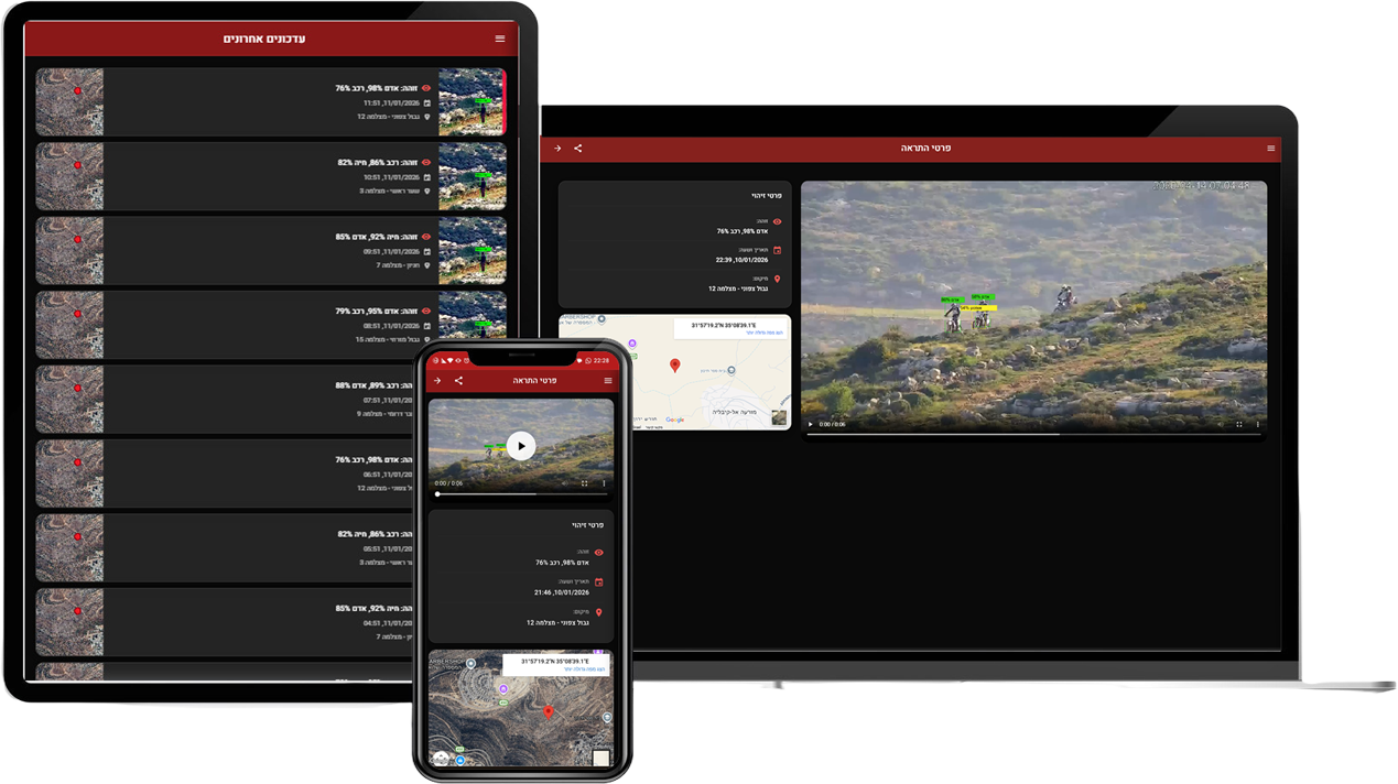 VISecurity App - טלפון, טאבלט ומחשב נייד